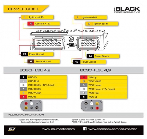 ECUMASTER EMU Black